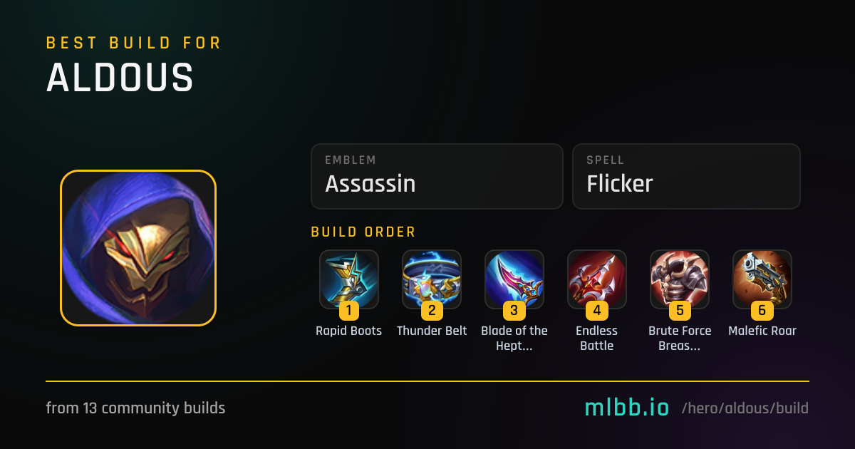 Aldous Build & Best Emblem — October 2026 | MLBB | MLBB.io