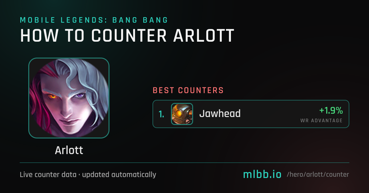 Arlott Counters — October 2026 | How to Counter Arlott in MLBB | MLBB.io