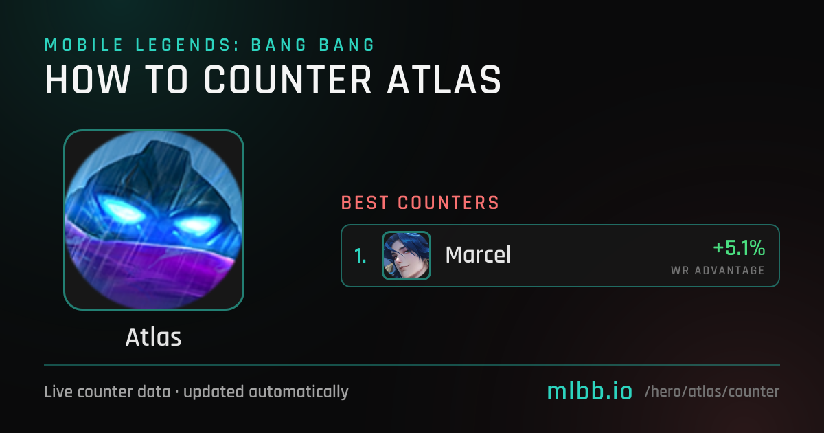 Atlas Counters — October 2026 | How to Counter Atlas in MLBB | MLBB.io