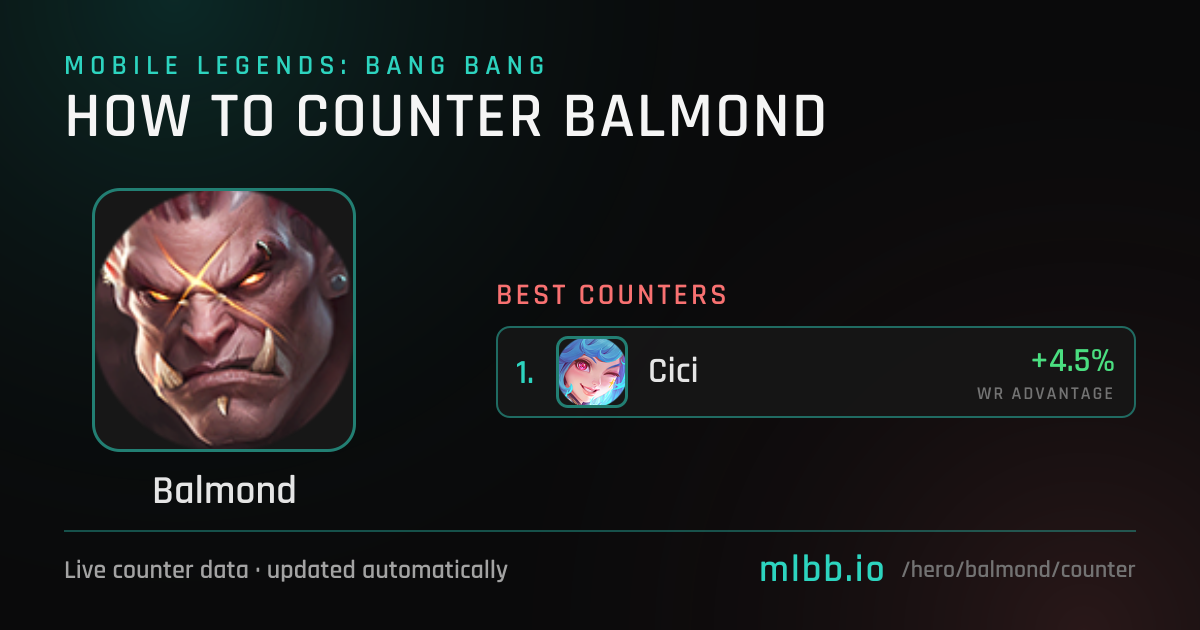 Balmond Counters — October 2026 | How to Counter Balmond in MLBB | MLBB.io