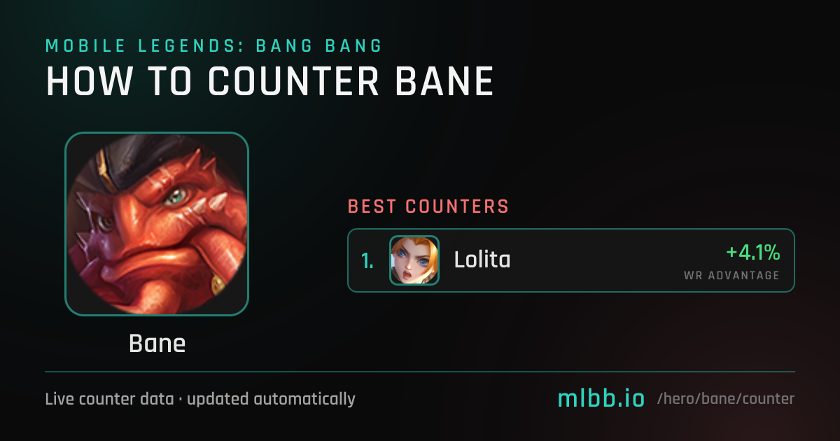 Bane Counters — October 2026 | How to Counter Bane in MLBB | MLBB.io