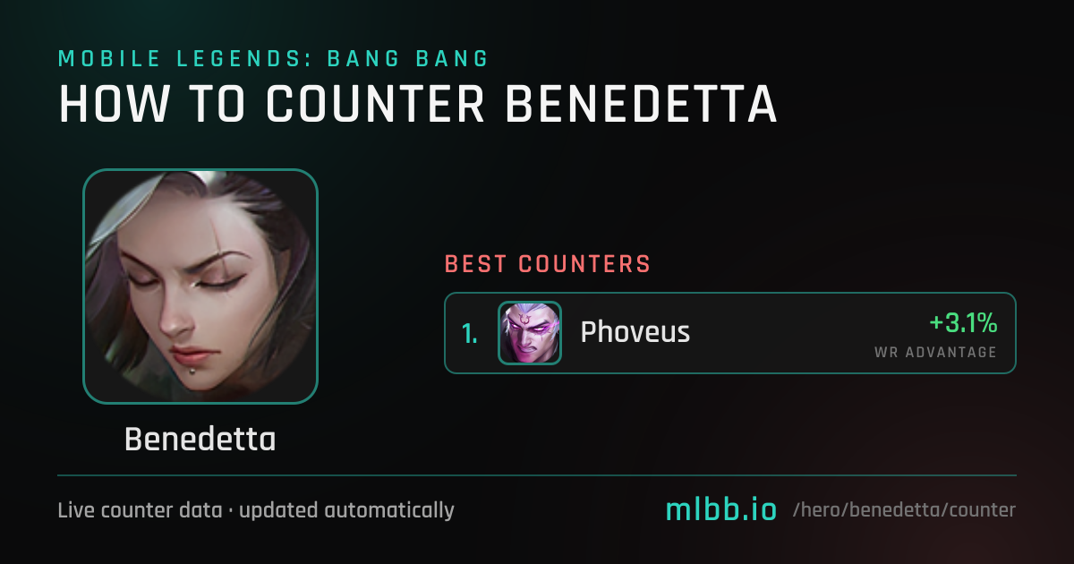 Benedetta Counters — October 2026 | How to Counter Benedetta in MLBB ...
