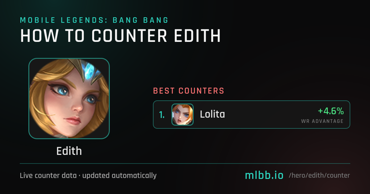 Edith Counters — October 2026 | How to Counter Edith in MLBB | MLBB.io