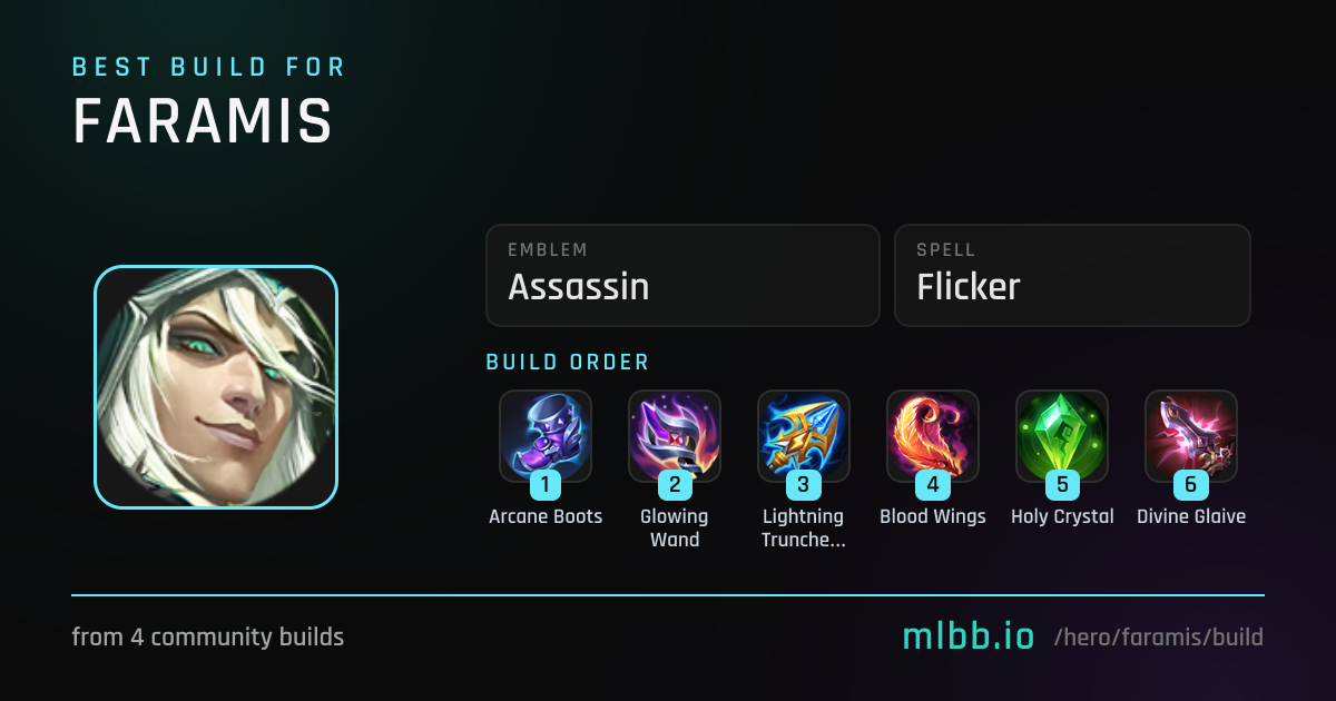 Faramis Build & Best Emblem — October 2026 | MLBB | MLBB.io