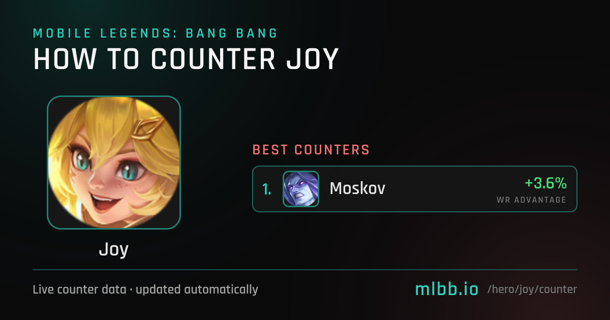 Joy Counters — October 2026 | How to Counter Joy in MLBB | MLBB.io