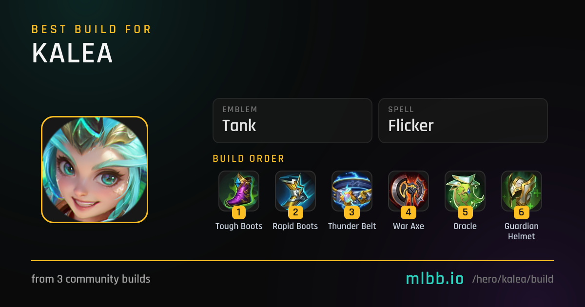 Kalea Build & Best Emblem — October 2026 | MLBB | MLBB.io