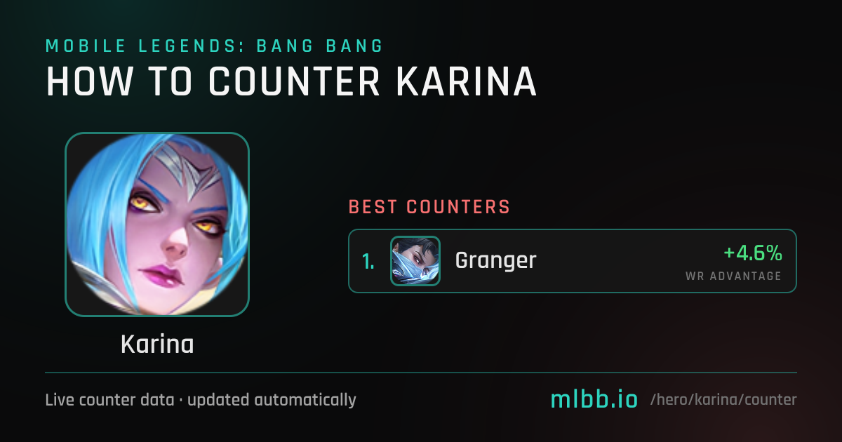 Karina Counters — October 2026 | How to Counter Karina in MLBB | MLBB.io