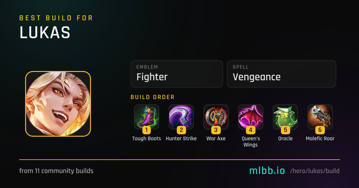 Lukas Build & Best Emblem — October 2026 | MLBB | MLBB.io