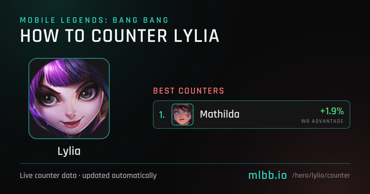 Lylia Counters — October 2026 | How to Counter Lylia in MLBB | MLBB.io