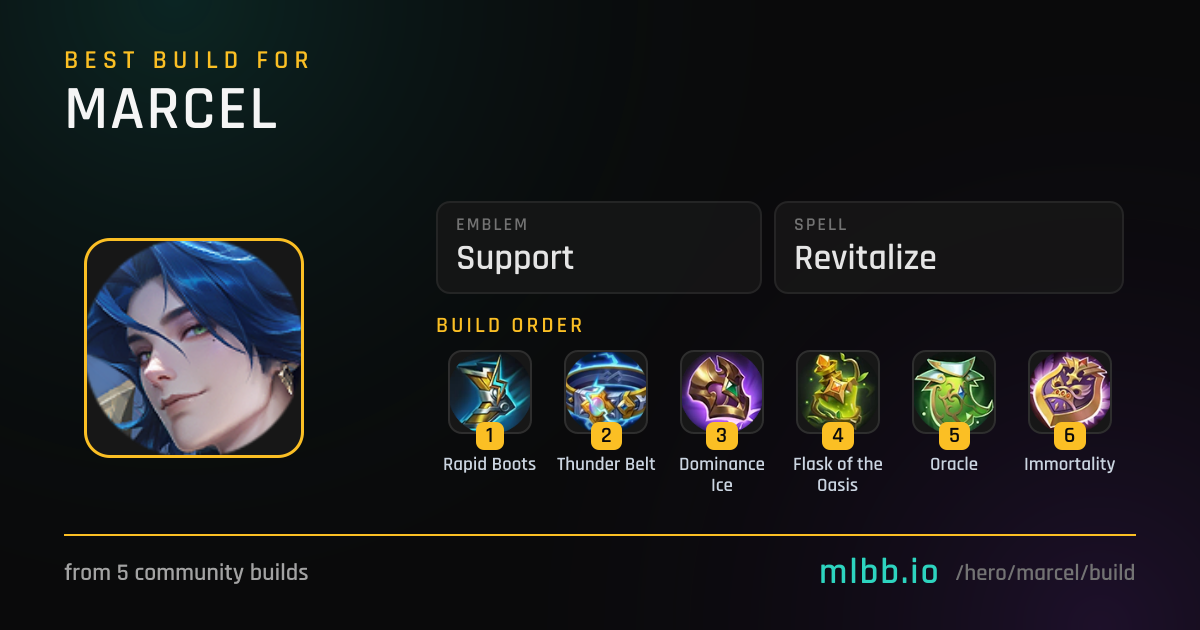 Marcel Build & Best Emblem — October 2026 | MLBB | MLBB.io