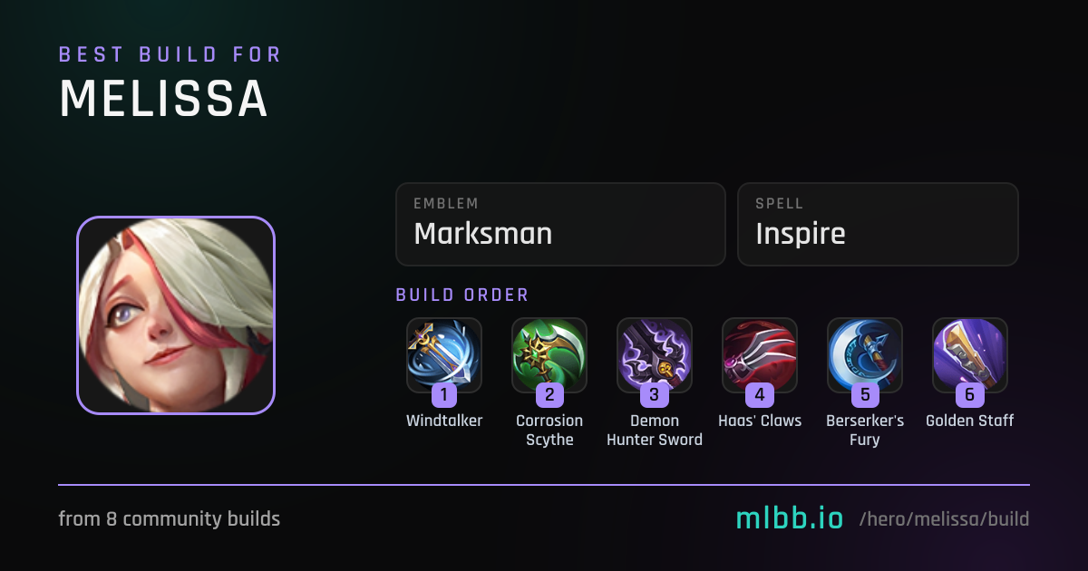 Melissa Build & Best Emblem — October 2026 | MLBB | MLBB.io