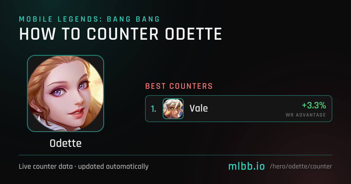Odette Counters — October 2026 | How to Counter Odette in MLBB | MLBB.io