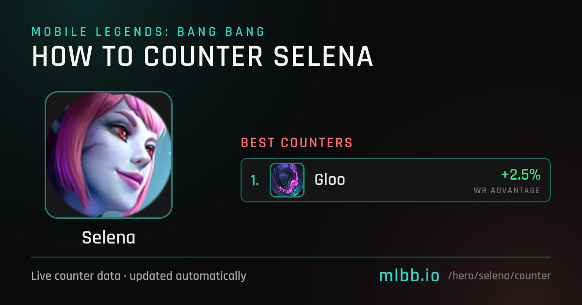 Selena Counters — October 2026 | How to Counter Selena in MLBB | MLBB.io