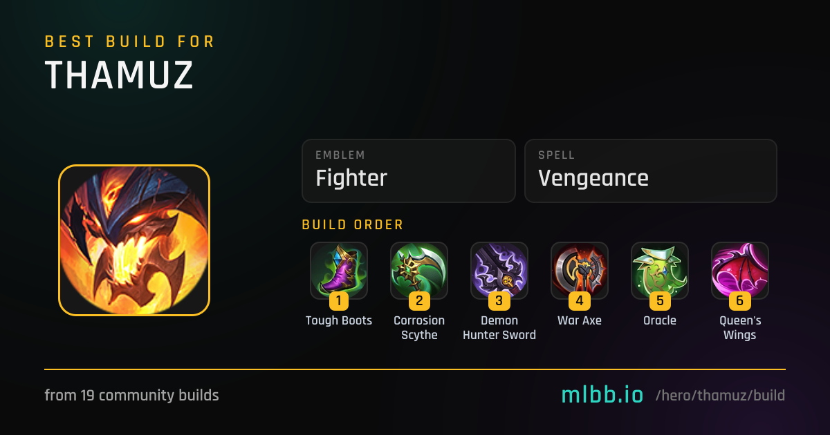 Thamuz Build & Best Emblem — October 2026 | MLBB | MLBB.io