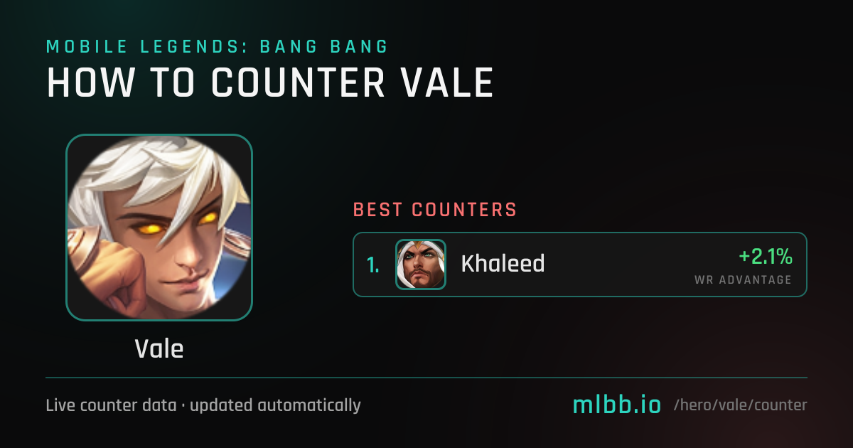 Vale Counters — October 2026 | How to Counter Vale in MLBB | MLBB.io